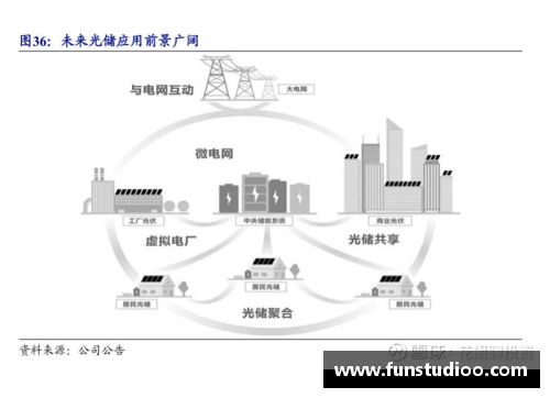 顶级球员位置优势分析及未来发展展望