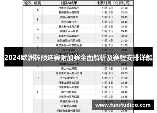 2024欧洲杯预选赛附加赛全面解析及赛程安排详解